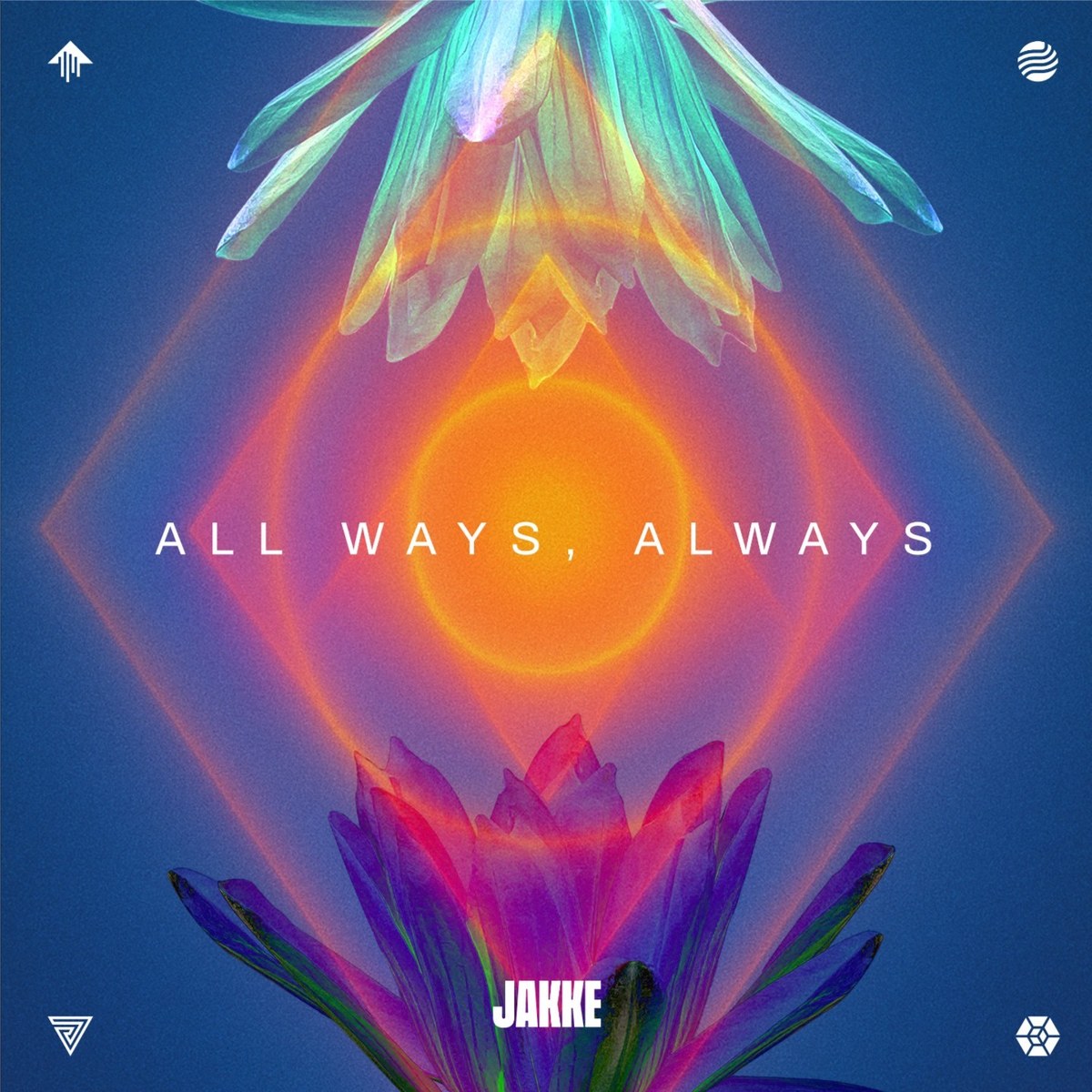 All Ways, Always cover art